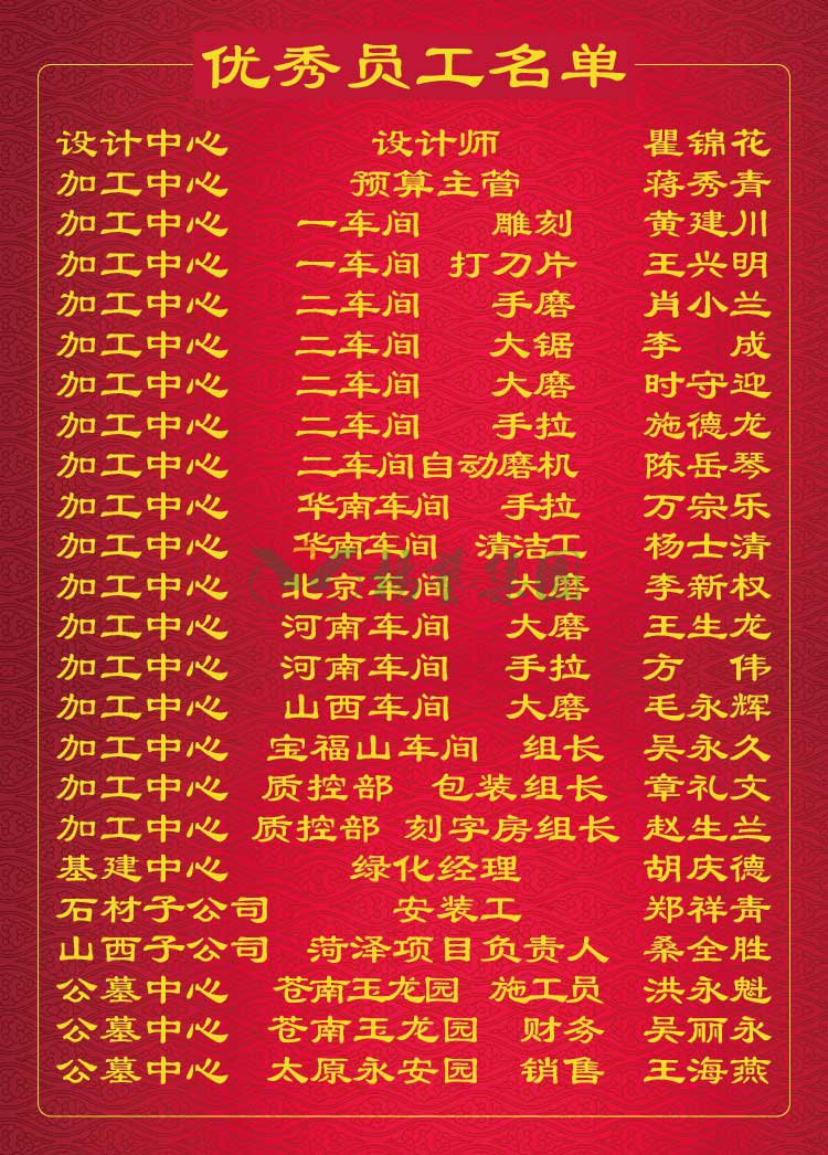 太阳城官网(中国)集团有限公司