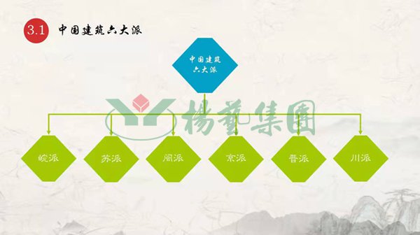 太阳城官网(中国)集团有限公司