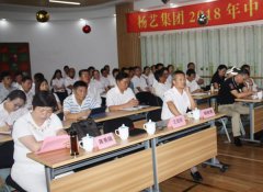 太阳城官网集团2018年中总结会撷英