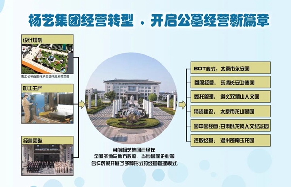 太阳城官网(中国)集团有限公司